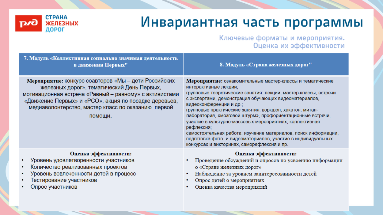 Детский оздоровительный лагерь "Магистраль"