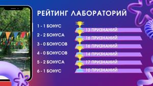 Тиииихо, тииихо, посторонись! Рейтинг лабораторий подоспел!