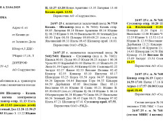 Расписание отъезда из ДОЛ "Яльчик" 24.07.2025 года