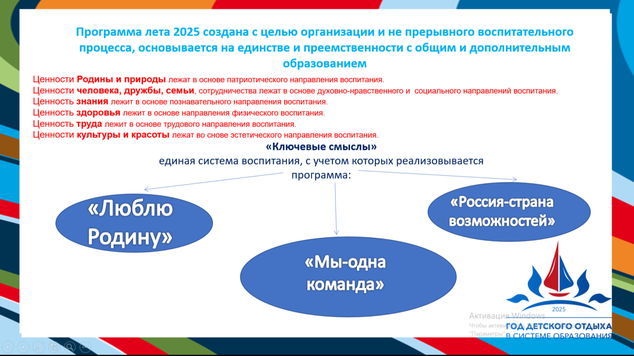 ДОЛ "Серебряный бор"