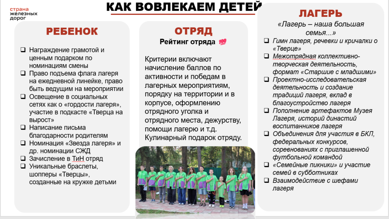 ДОЛ &laquo;Тверца&raquo;