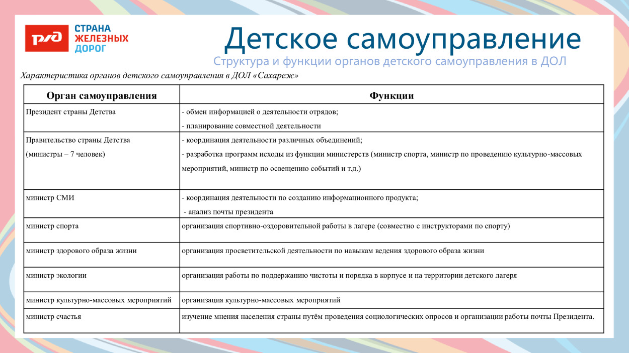 ЛЕЧЕБНО-ОЗДОРОВИТЕЛЬНЫЙ КОМПЛЕКС &laquo;САХАРЕЖ&raquo; ДОЛ