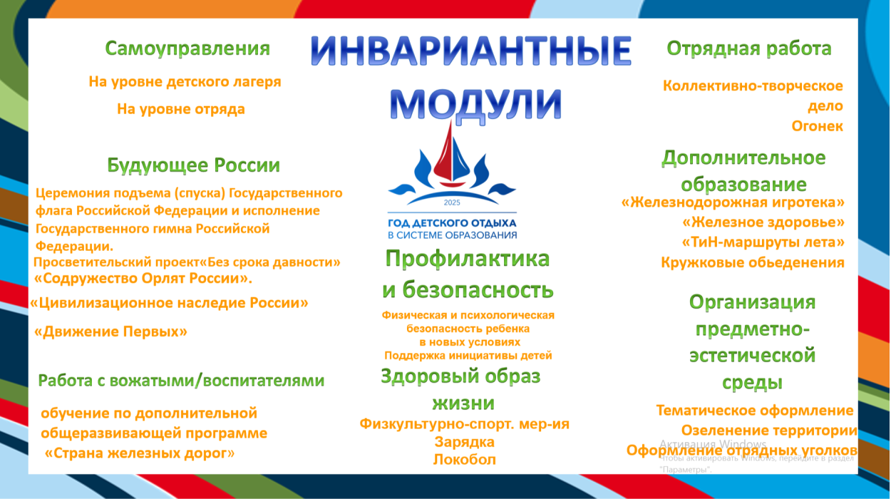 ДОЛ "Серебряный бор"