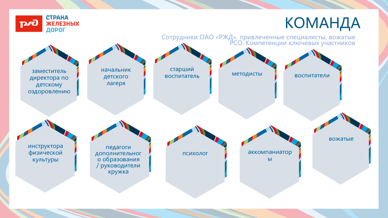 ЛЕЧЕБНО-ОЗДОРОВИТЕЛЬНЫЙ КОМПЛЕКС &laquo;САХАРЕЖ&raquo; ДОЛ