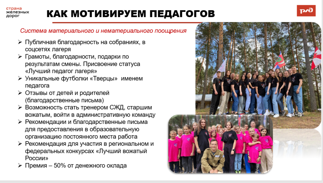 ДОЛ &laquo;Тверца&raquo;