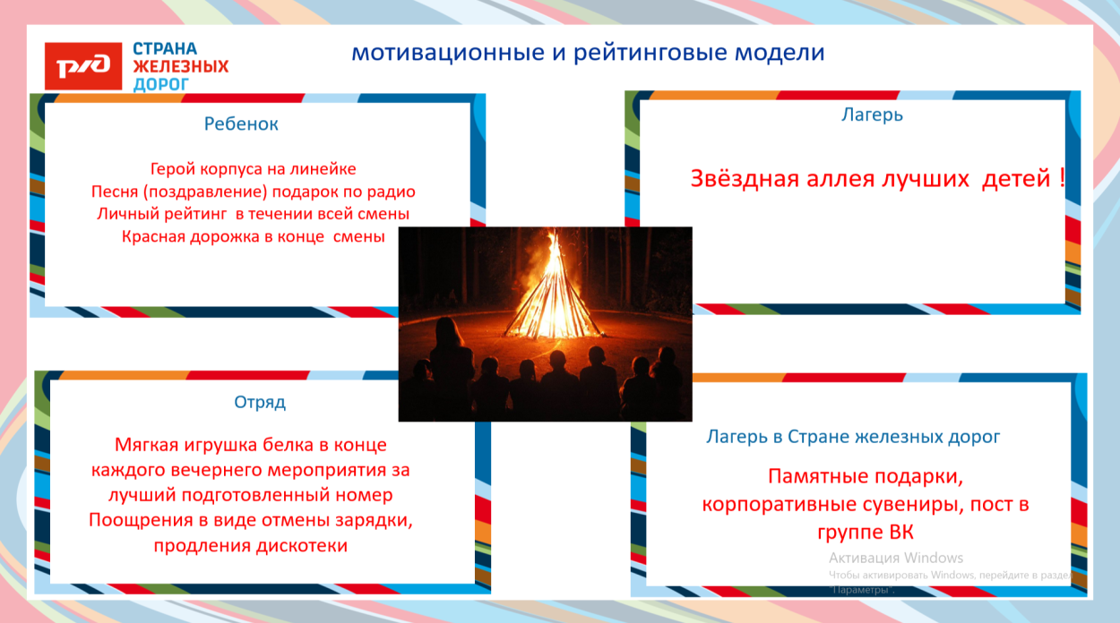 ДОЛ "Серебряный бор"