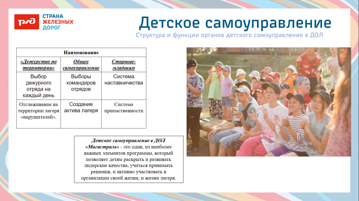 Детский оздоровительный лагерь "Магистраль"