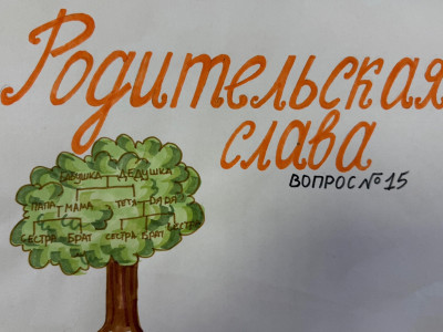 Фотосет &laquo;Помощь игрокам&raquo; Ответы на вопросы