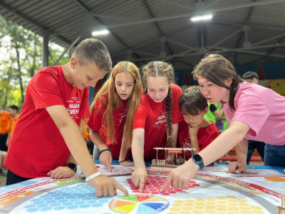 Платформа №7. Орлята-наследники ЖД славы!