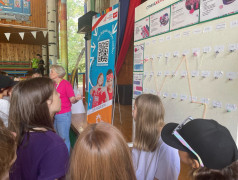 Поэтапная игра &laquo;Гагаринский экспресс&raquo;  