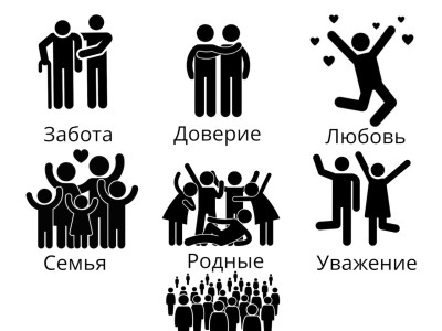 Инфографика Платформы №7 и её подсказки