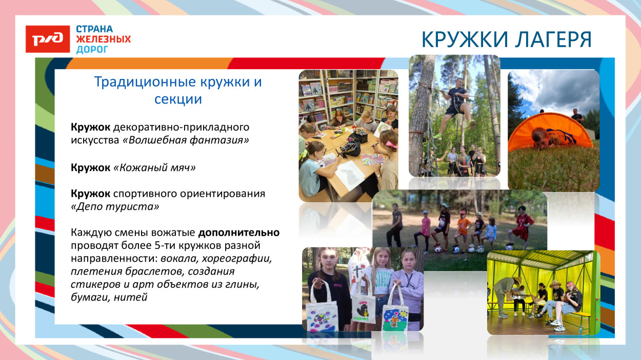 ДОЛ &laquo;Тверца&raquo;