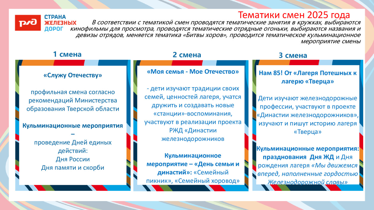 ДОЛ &laquo;Тверца&raquo;