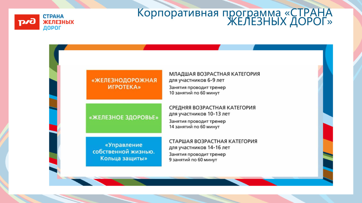 ДОЛ &laquo;Тверца&raquo;