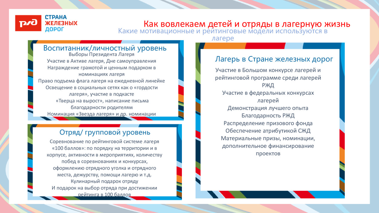 ДОЛ &laquo;Тверца&raquo;