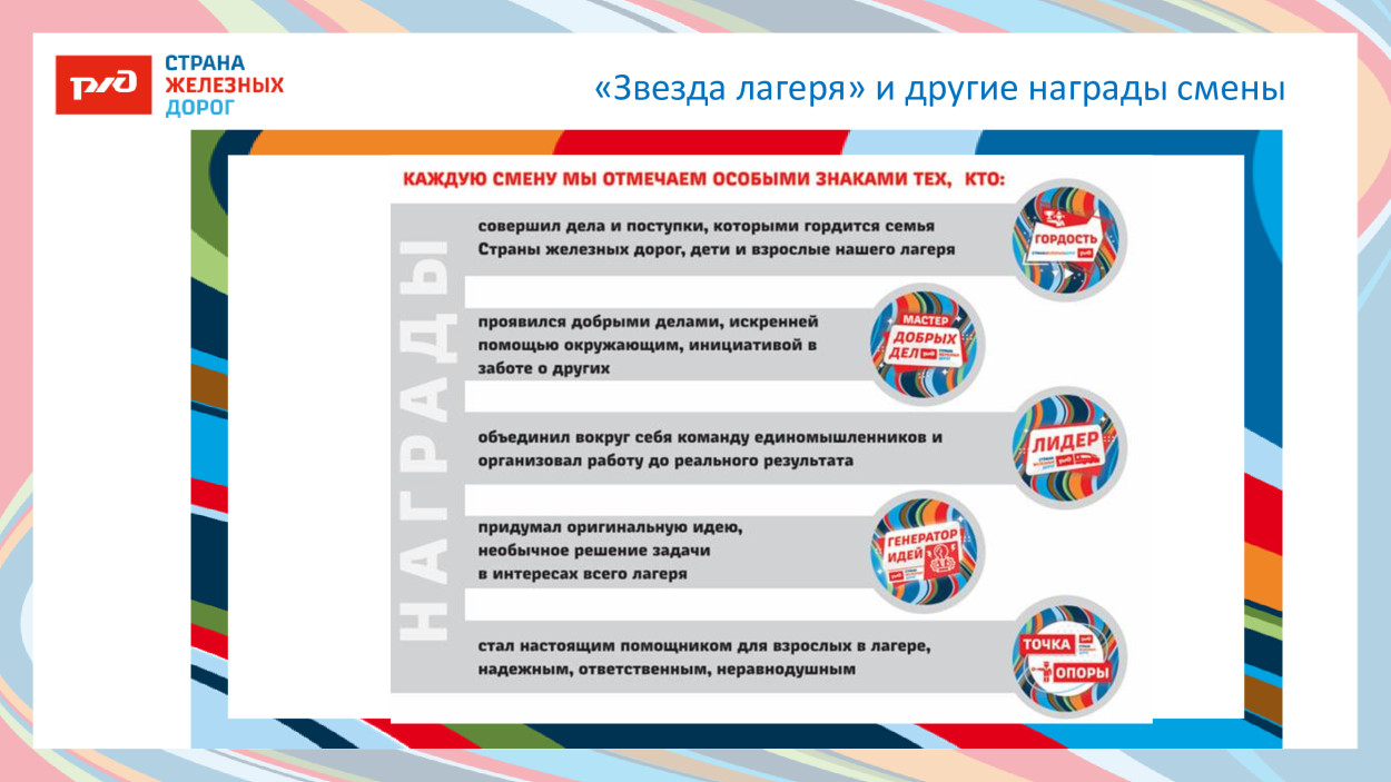 ДОЛ &laquo;Тверца&raquo;