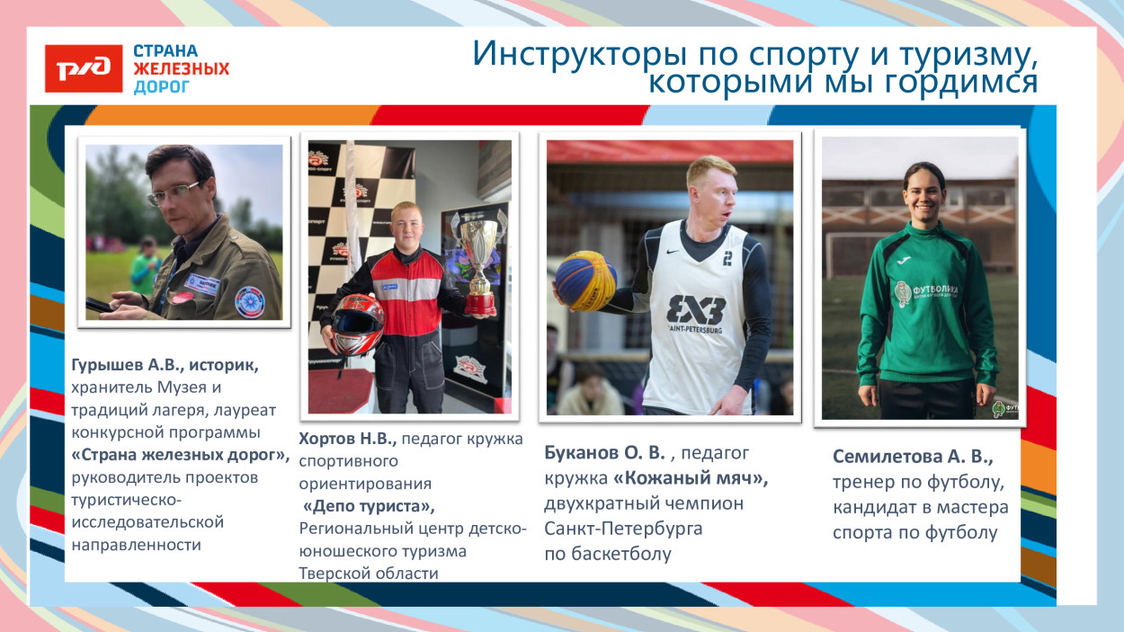 ДОЛ &laquo;Тверца&raquo;