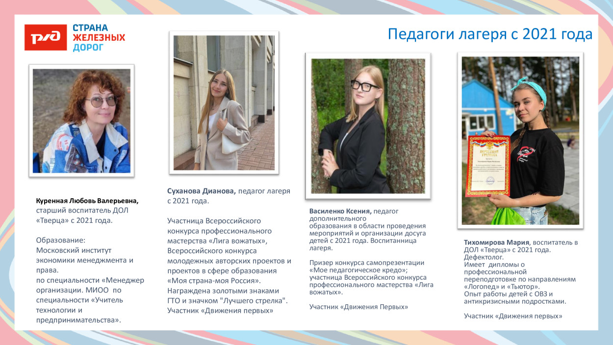 ДОЛ &laquo;Тверца&raquo;