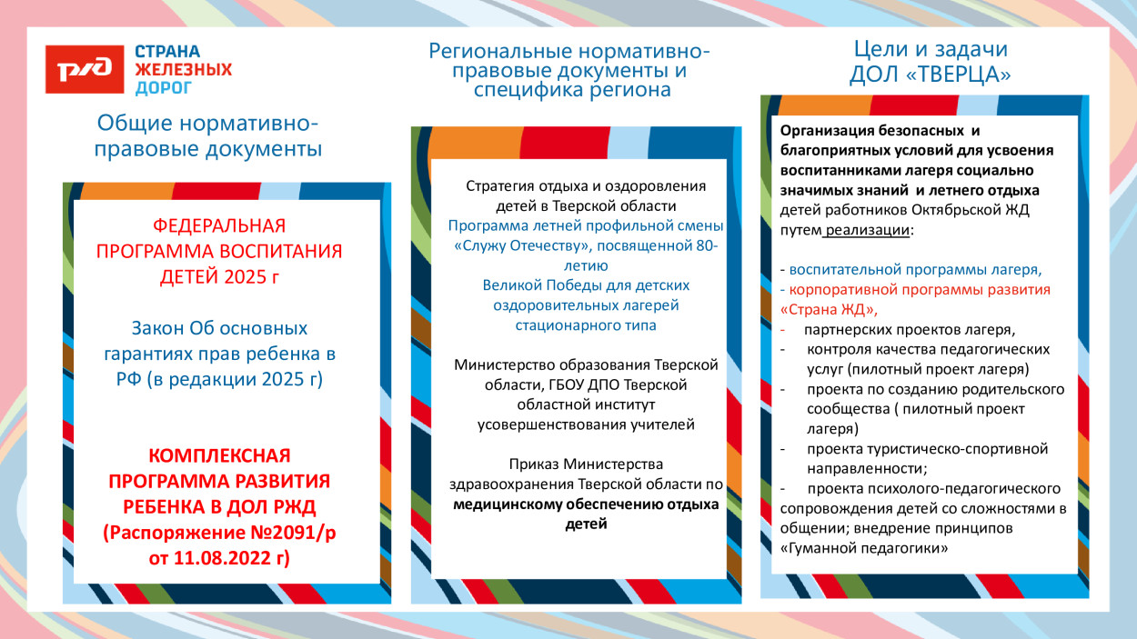 ДОЛ &laquo;Тверца&raquo;