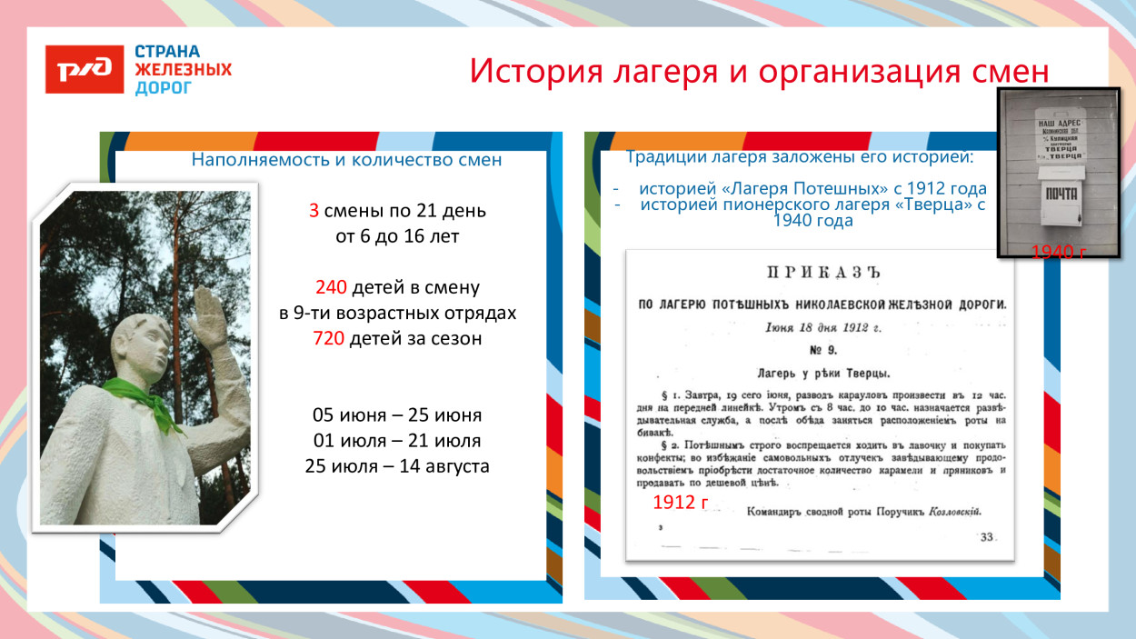 ДОЛ &laquo;Тверца&raquo;