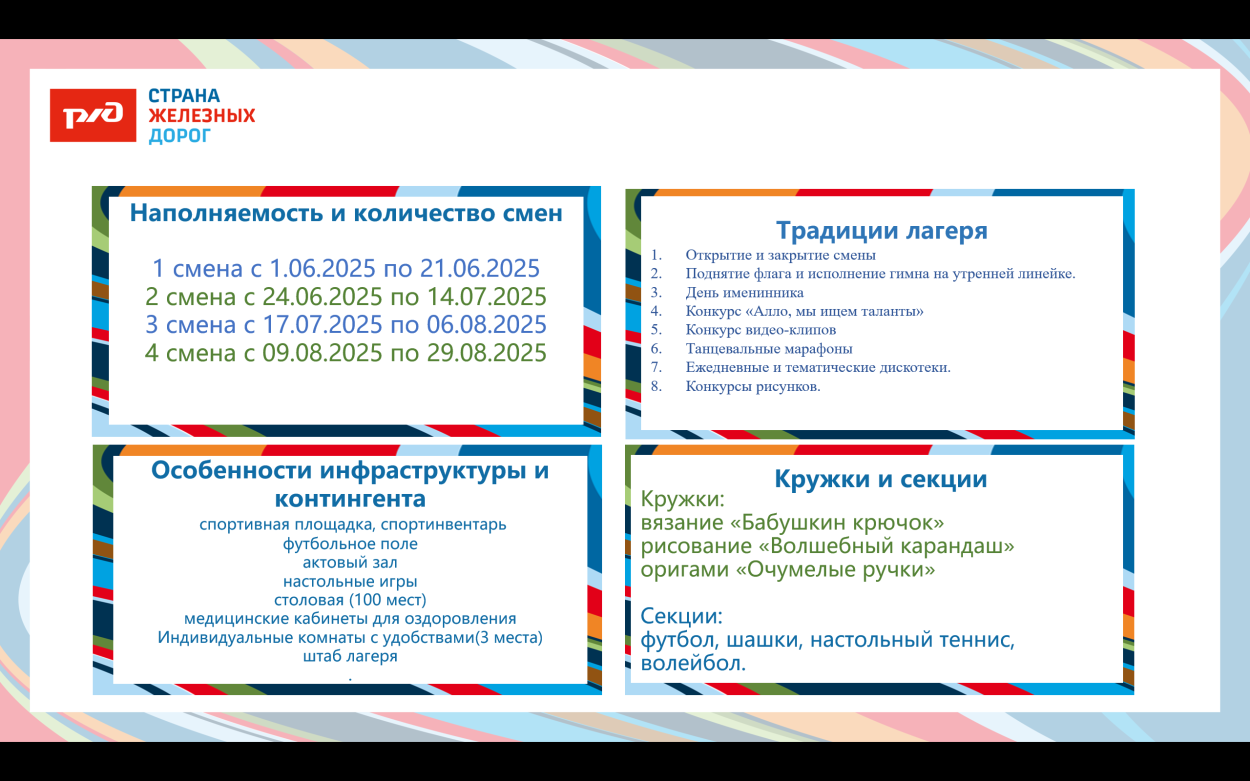 Детский оздоровительный лагерь "Надежда"