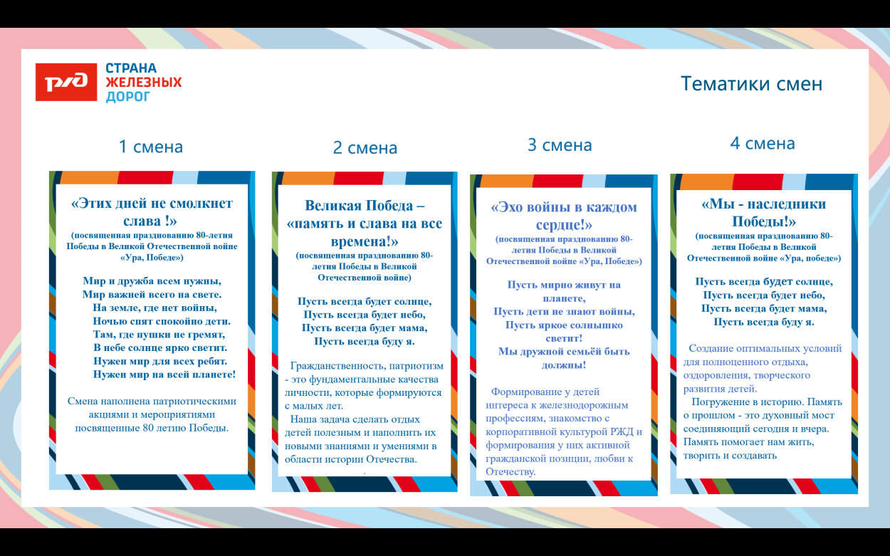 Детский оздоровительный лагерь "Надежда"