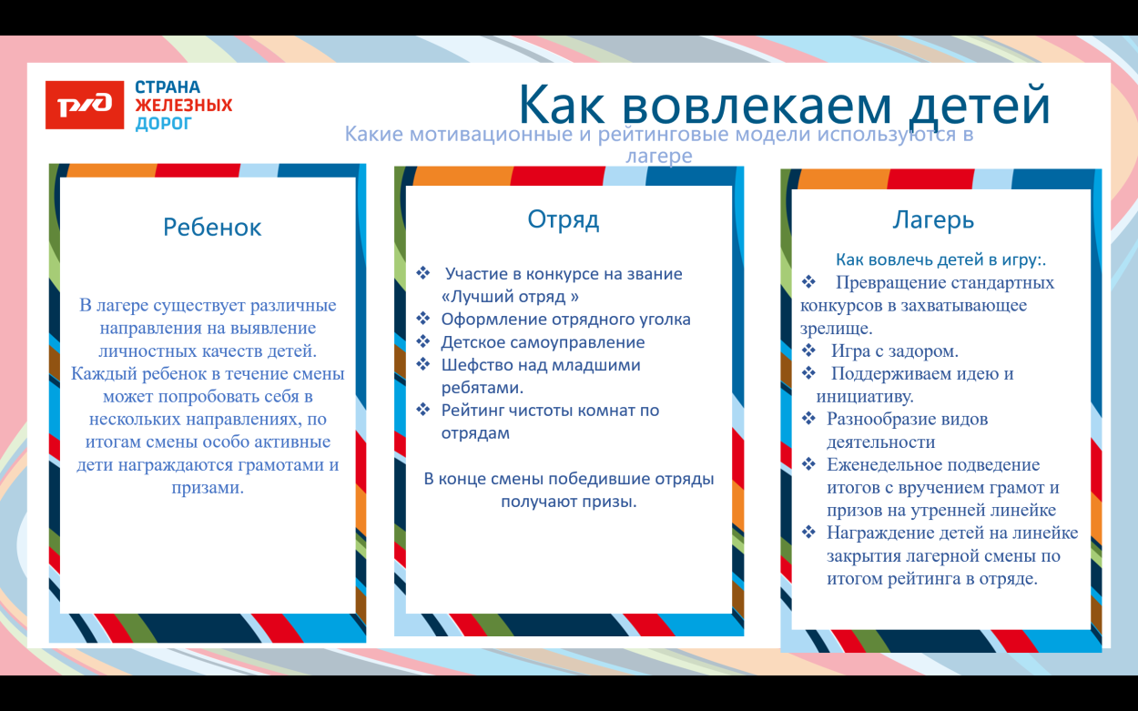 Детский оздоровительный лагерь "Надежда"