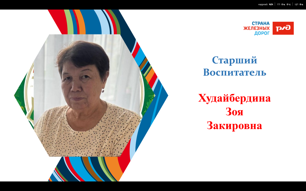 Детский оздоровительный лагерь "Надежда"