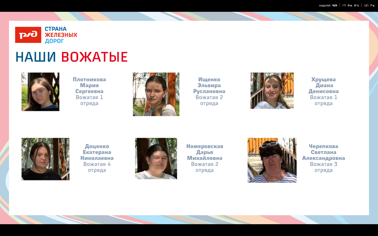 Детский оздоровительный лагерь "Надежда"