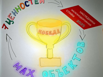 Помощь игрокам