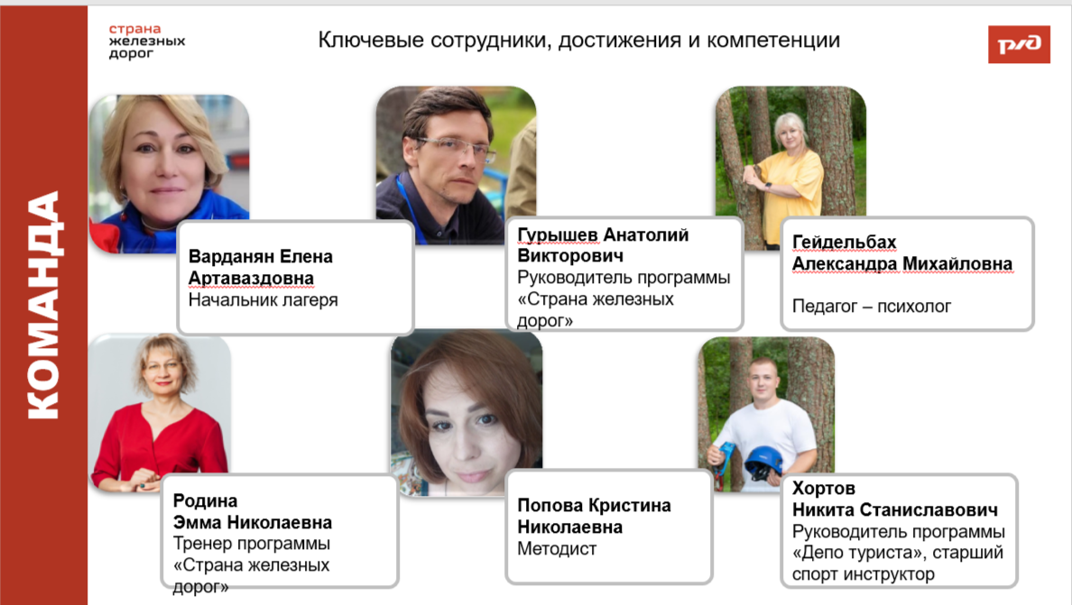 ДОЛ &laquo;Тверца&raquo;