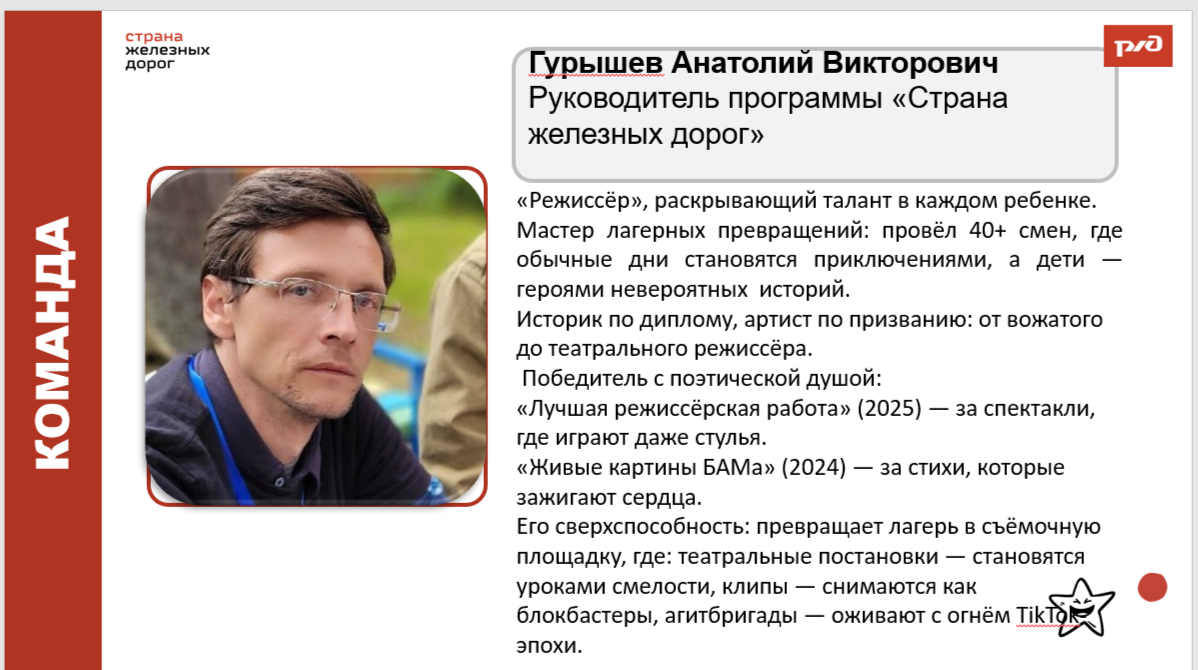 ДОЛ &laquo;Тверца&raquo;