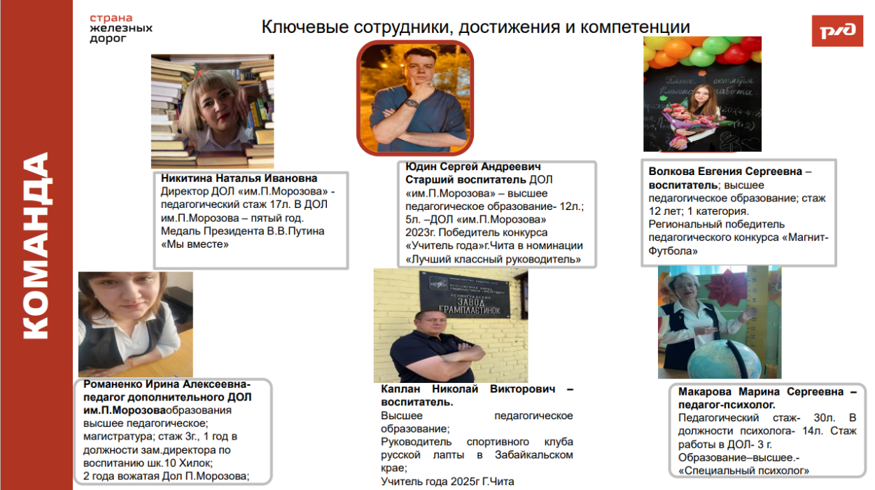 ДОЛ "им. Павлика Морозова"