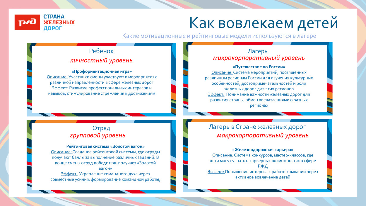 ДОЛ им. Л.Чайкиной