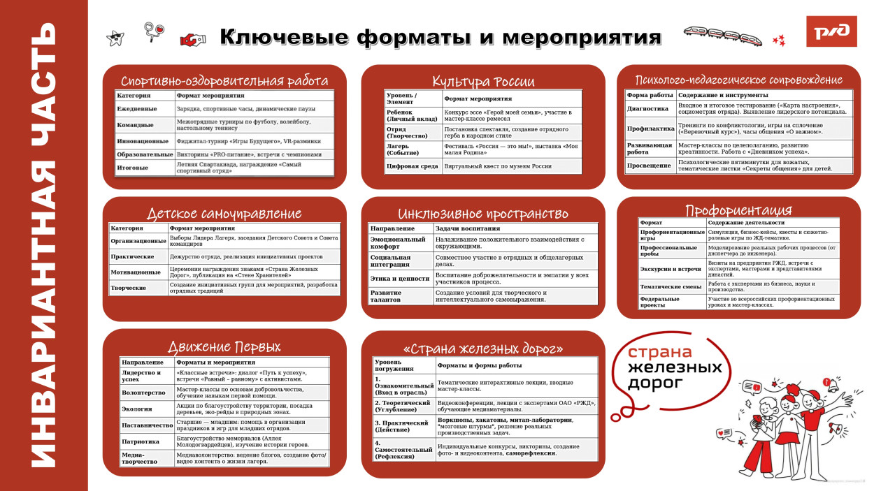 ДОЛ "Зелёный огонёк"