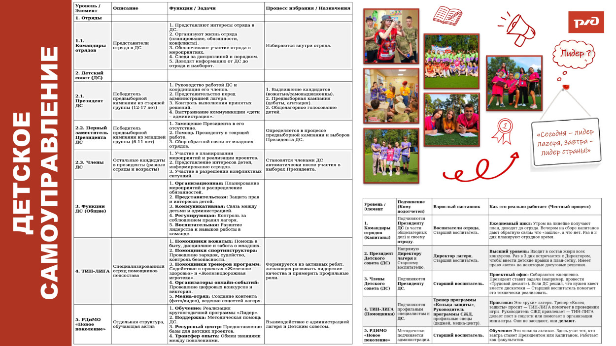 ДОЛ "Зелёный огонёк"