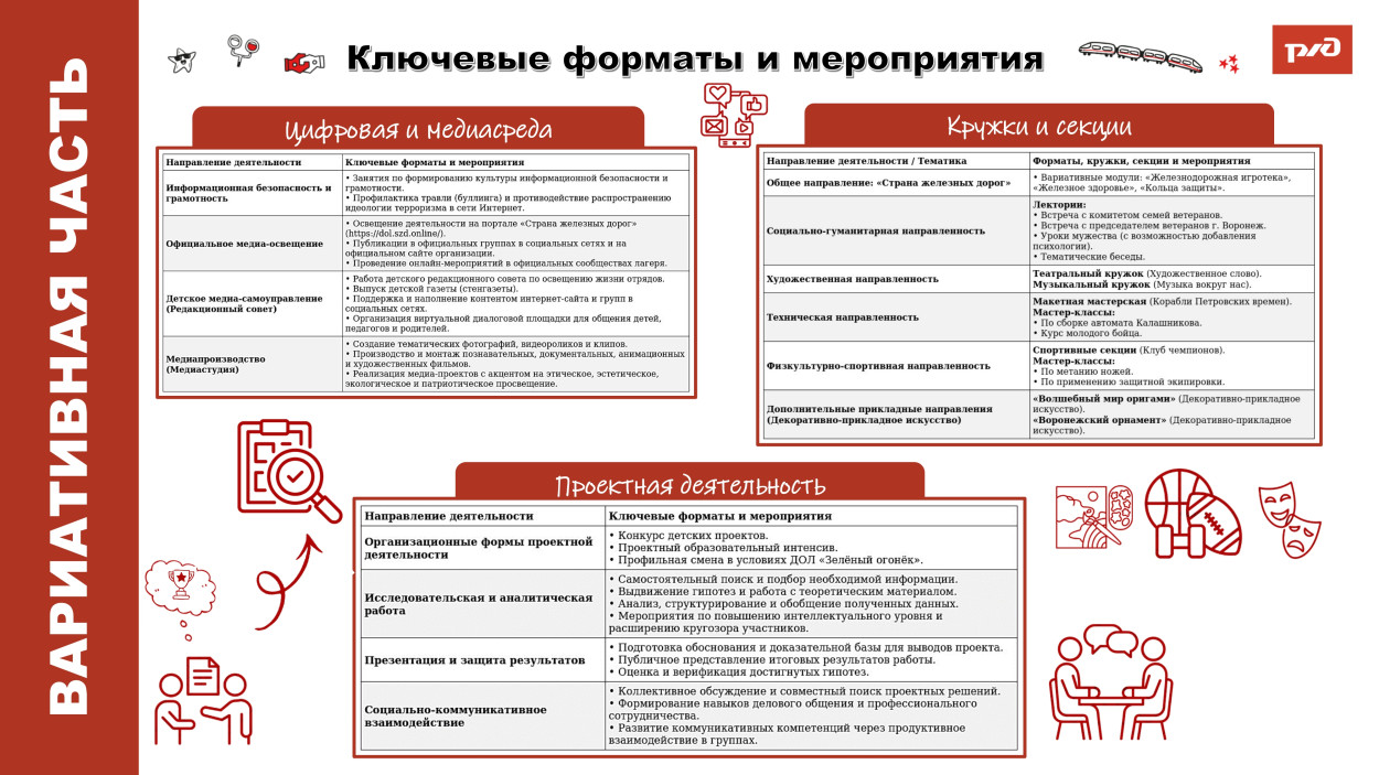 ДОЛ "Зелёный огонёк"