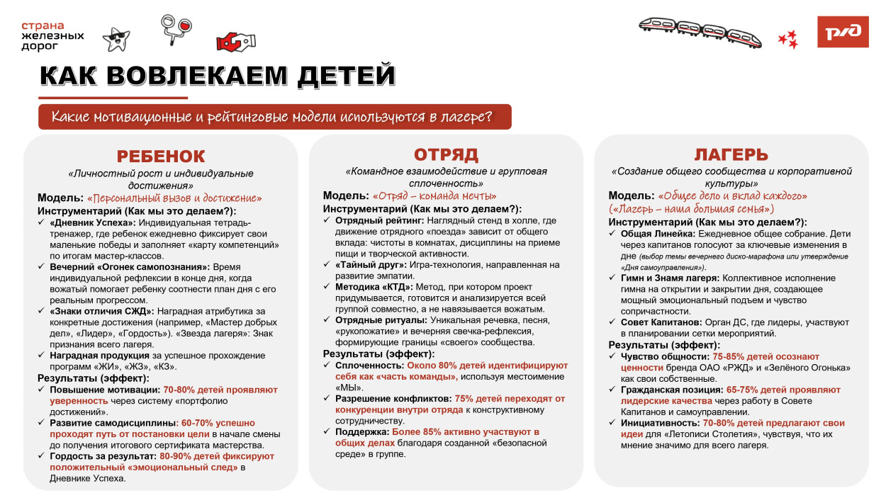 ДОЛ "Зелёный огонёк"