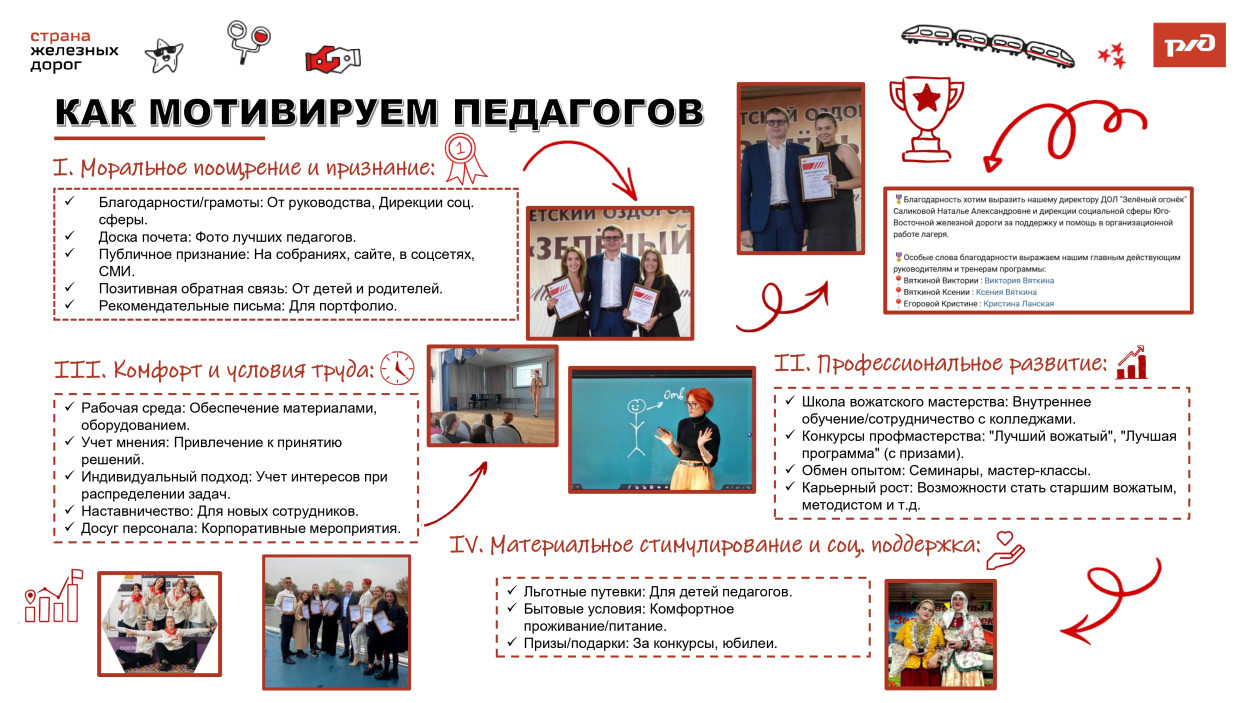 ДОЛ "Зелёный огонёк"