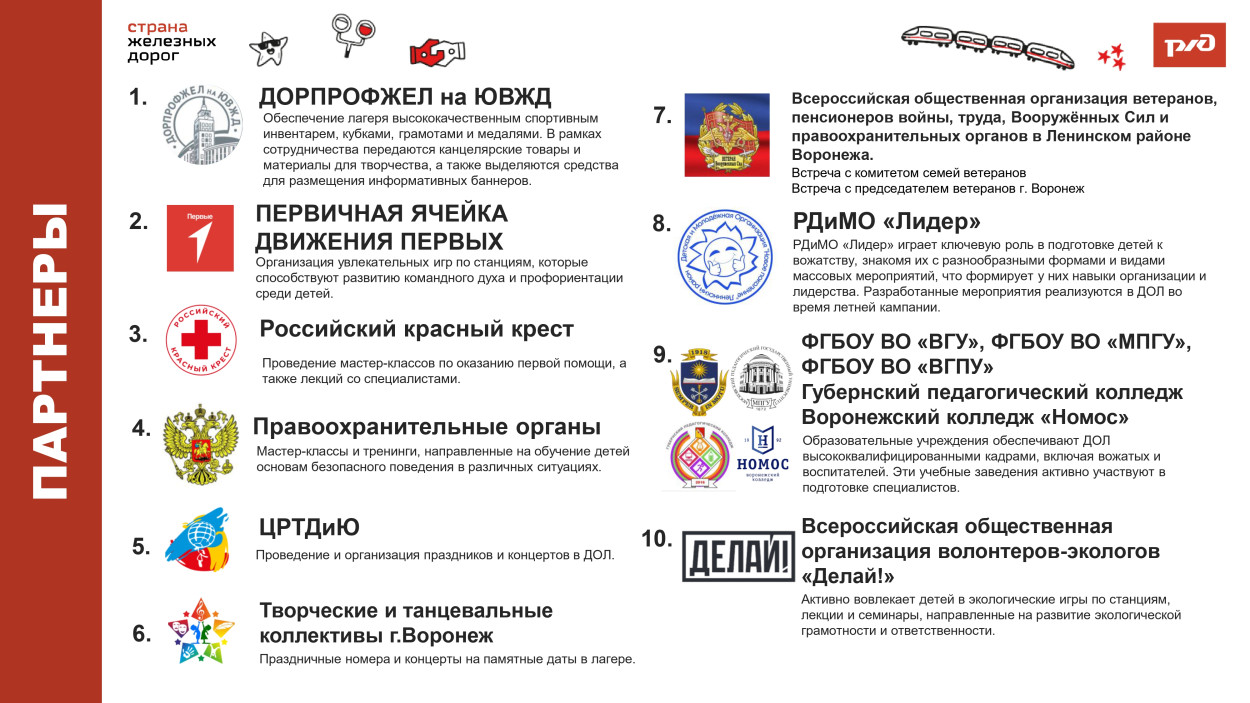 ДОЛ "Зелёный огонёк"