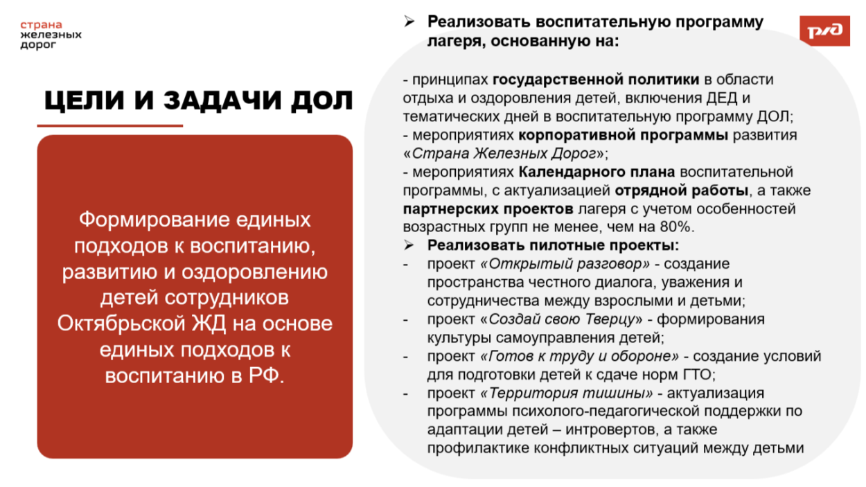 ДОЛ &laquo;Тверца&raquo;