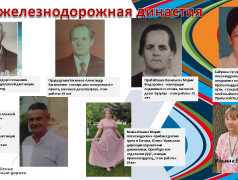 Связь поколений