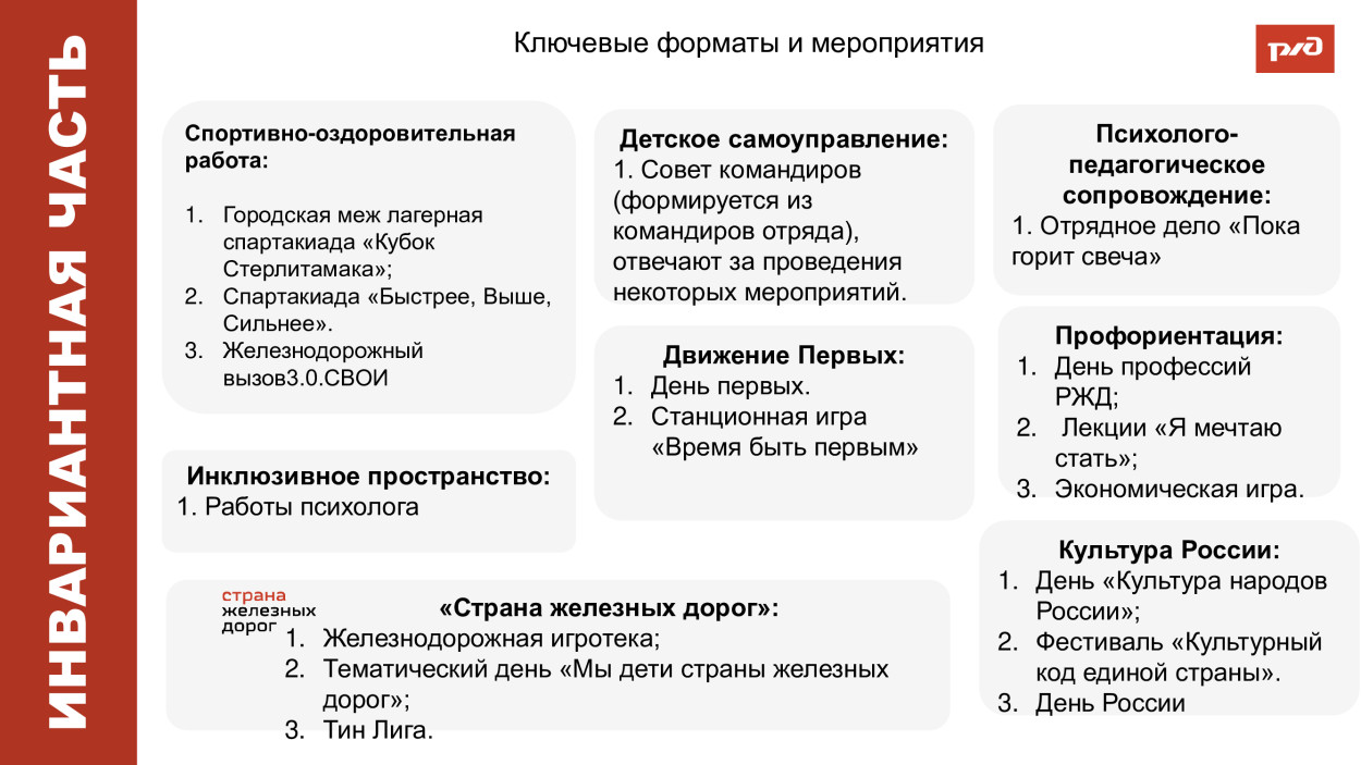 ДОЛ К.Заслонова