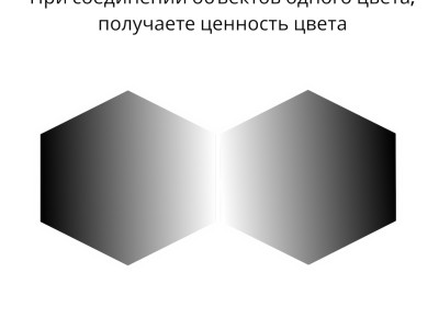 Инфографика Платформы №7 и её подсказки