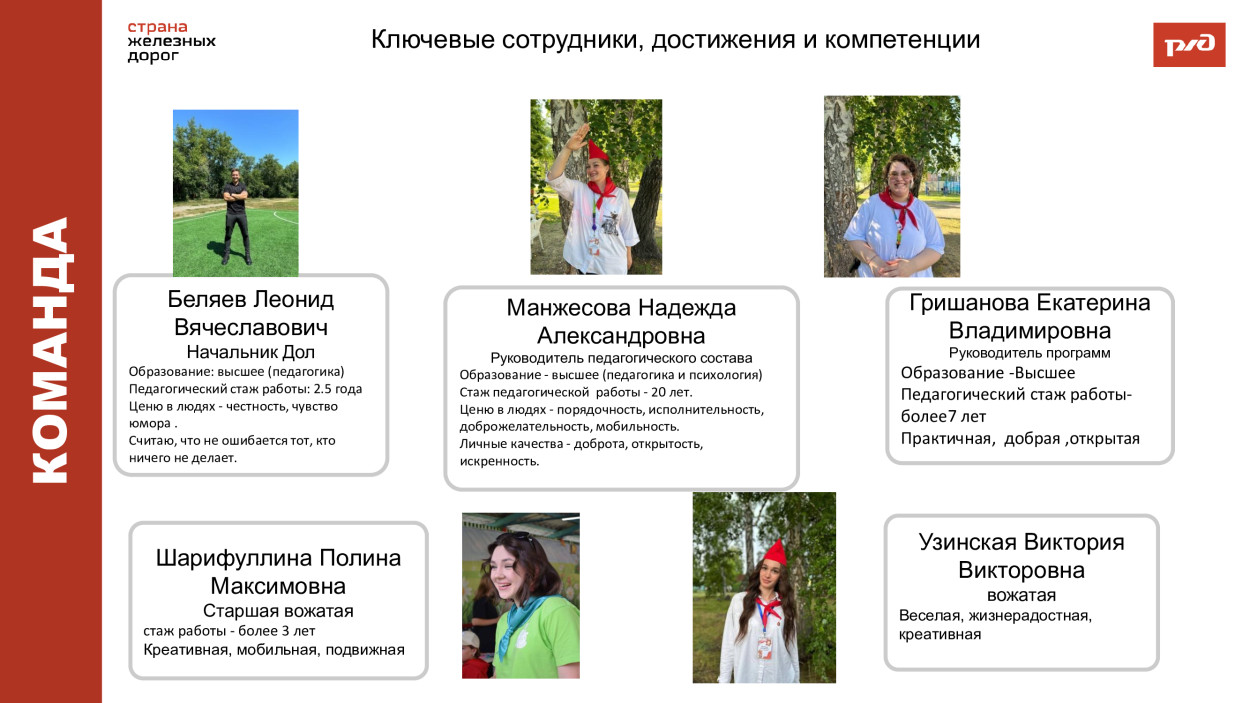 Детский оздоровительный лагерь имени А.П. Гайдара
