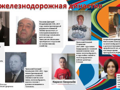 Связь поколений