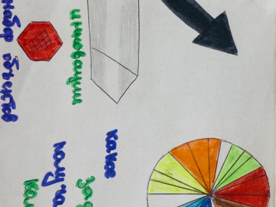 Фотосет &laquo;Помощь игрокам&raquo;