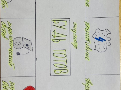 Фотосет &laquo;Помощь игрокам&raquo;