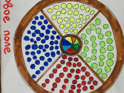 Фотосет &laquo;Помощь игрокам&raquo;