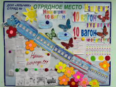 Конкурс отрядных уголков в ДОЛ "Яльчик".